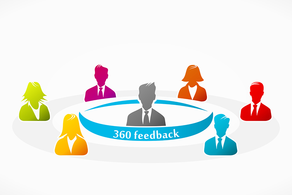 Value of the 360 degree feedback